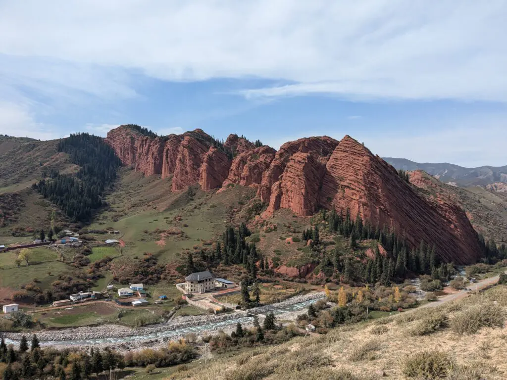 Avonturen rond issyk kul